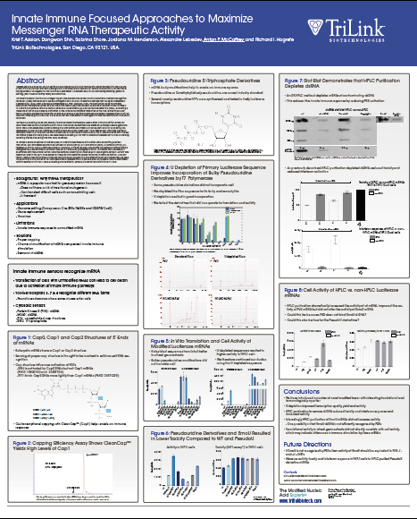 Maximize messenger RNA therapeutic activity with innate immune focused approaches